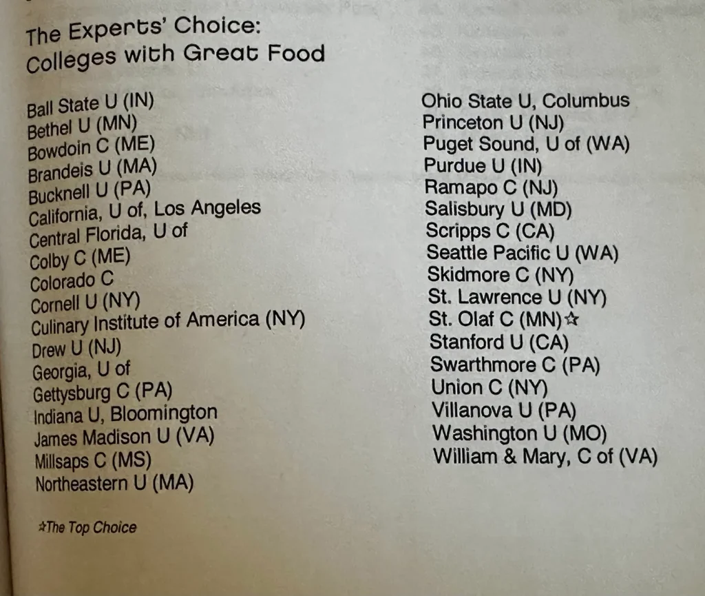Colleges with Great Food